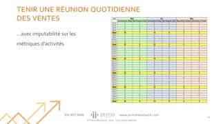 © Prima Ressource, 2020 - Tous droits réservés
...avec imputabilité sur les
métriques d'activités
33
TENIR UNE RÉUNION QUOTIDIENNE
DES VENTES
 