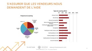 © Prima Ressource, 2020 - Tous droits réservés
34
S’ASSURER QUE LES VENDEURS NOUS
DEMANDENT DE L’AIDE
 