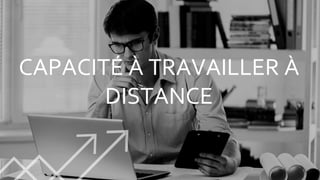 © Prima Ressource, 2020 - Tous droits réservés
CAPACITÉ À TRAVAILLER À
DISTANCE
9
 