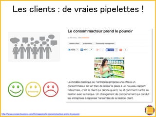 㻸㼑㼟 㼏㼘㼕㼑㼚㼠㼟 㻦 㼐㼑 㼢㼞㼍㼕㼑㼟 㼜㼕㼜㼑㼘㼑㼠㼠㼑㼟 㻍 ! 
hRp://www.orange-­‐business.com/fr/magazine/le-­‐consommacteur-­‐prend-­‐le-­‐pouvoir 
 