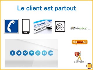 㻸㼑 㼏㼘㼕㼑㼚㼠 㼑㼟㼠 㼜㼍㼞㼠㼛㼡㼠! 
 