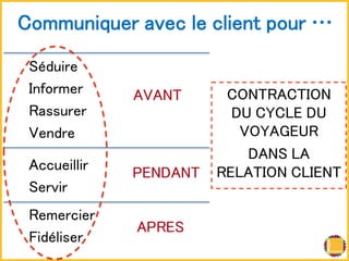 㻯㼛㼙㼙㼡㼚㼕㼝㼡㼑㼞 㼍㼢㼑㼏 㼘㼑 㼏㼘㼕㼑㼚㼠 㼜㼛㼡㼞 䈈! 
㻿㽴㼐㼡㼕㼞㼑! 
㻵㼚㼒㼛㼞㼙㼑㼞! 
㻾㼍㼟㼟㼡㼞㼑㼞! 
㼂㼑㼚㼐㼞㼑! 
㻭㼏㼏㼡㼑㼕㼘㼘㼕㼞! 
㻿㼑㼞㼢㼕㼞! 
㻾㼑㼙㼑㼞㼏㼕㼑㼞! 
㻲㼕㼐㽴㼘㼕㼟㼑㼞! 
㻭㼂㻭㻺㼀! 
㻼㻱㻺㻰㻭㻺㼀! 
㻭㻼㻾㻱㻿! 
㻯㻻㻺㼀㻾㻭㻯㼀㻵㻻㻺 
㻰㼁 㻯㼅㻯㻸㻱 㻰㼁 
㼂㻻㼅㻭㻳㻱㼁㻾 ! 
㻰㻭㻺㻿 㻸㻭 
㻾㻱㻸㻭㼀㻵㻻㻺 㻯㻸㻵㻱㻺㼀! 
 