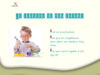 Le cerveau de mon enfant
est en construction
N'a pas les compétences
pour gérer une émotion trop
forte
De quoi est-il capable à cet
âge là?
 