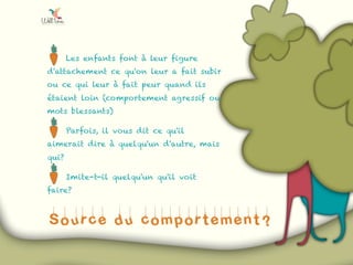 Source du comportement?
Les enfants font à leur figure
d'attachement ce qu'on leur a fait subir
ou ce qui leur à fait peur quand ils
étaient loin (comportement agressif ou
mots blessants)
Parfois, il vous dit ce qu'il
aimerait dire à quelqu'un d'autre, mais
qui?
Imite-t-il quelqu'un qu'il voit
faire?
 