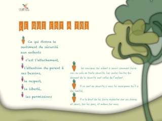 Ce qui est à toi
Ce qui donne le
sentiment de sécurité
aux enfants
c’est l’attachement,
l’attention du parent à
ses besoins,
le respect,
la liberté,
les permissions
 