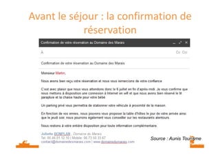 Avant le séjour : la confirmation de 
réservation 
Source : Aunis Tourisme 
 