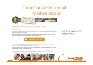 Importance de l’email : 
Mail de retour 
Voir fiche modèle n°1 : 
MMaaiill ddee rreettoouurr 
Source : Touristic 
 