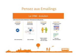 Pensez aux Emailings 
Customer Relationship Management (CRM), est l'ensemble des outils et techniques destinés à capter, traiter, analyser les 
 