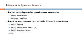 Exemples de types de dossiers
 Dossiers de gestion : activités administratives transversales
 dossier du personnel
 dossiers comptables
 Dossier de fonctionnement : activités métier d’une unité administrative
 Dossier d’action
 Dossier de passation de marché
 Dossier de communication
 Etc,
 