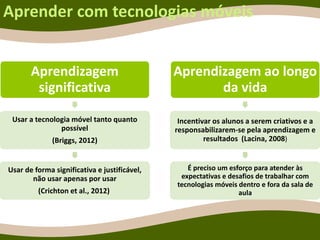 Aprender com tecnologias móveis
Aprendizagem
significativa
Usar a tecnologia móvel tanto quanto
possível
(Briggs, 2012)
Usar de forma significativa e justificável,
não usar apenas por usar
(Crichton et al., 2012)
Aprendizagem ao longo
da vida
Incentivar os alunos a serem criativos e a
responsabilizarem-se pela aprendizagem e
resultados (Lacina, 2008)
É preciso um esforço para atender às
expectativas e desafios de trabalhar com
tecnologias móveis dentro e fora da sala de
aula
 