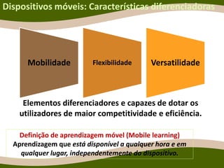 Mobilidade Flexibilidade Versatilidade
Elementos diferenciadores e capazes de dotar os
utilizadores de maior competitividade e eficiência.
Dispositivos móveis: Características diferenciadoras
Definição de aprendizagem móvel (Mobile learning)
Aprendizagem que está disponível a qualquer hora e em
qualquer lugar, independentemente do dispositivo.
 