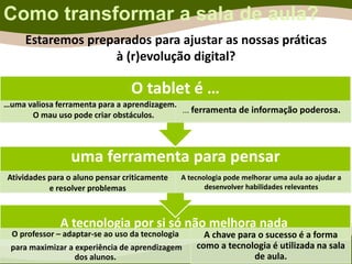 Como transformar a sala de aula?
Estaremos preparados para ajustar as nossas práticas
à (r)evolução digital?
A tecnologia por si só não melhora nada
O professor – adaptar-se ao uso da tecnologia
para maximizar a experiência de aprendizagem
dos alunos.
A chave para o sucesso é a forma
como a tecnologia é utilizada na sala
de aula.
uma ferramenta para pensar
Atividades para o aluno pensar criticamente
e resolver problemas
O tablet é …
... ferramenta de informação poderosa.
A tecnologia pode melhorar uma aula ao ajudar a
desenvolver habilidades relevantes
…uma valiosa ferramenta para a aprendizagem.
O mau uso pode criar obstáculos.
 