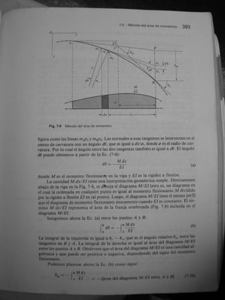 Gere &amp; timoshenko   mecánica de materiales