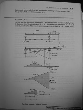 Gere &amp; timoshenko   mecánica de materiales