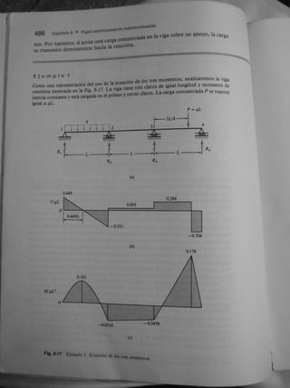 Gere &amp; timoshenko   mecánica de materiales