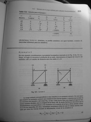 Gere &amp; timoshenko   mecánica de materiales