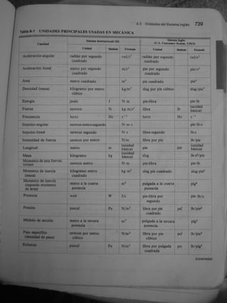 Gere &amp; timoshenko   mecánica de materiales