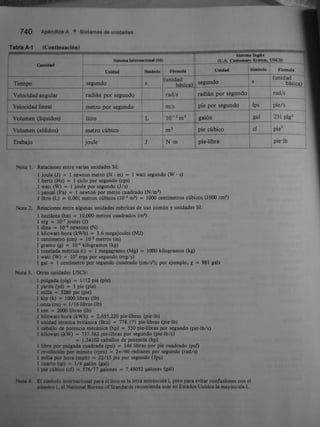 Gere &amp; timoshenko   mecánica de materiales