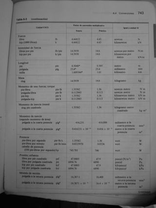 Gere &amp; timoshenko   mecánica de materiales