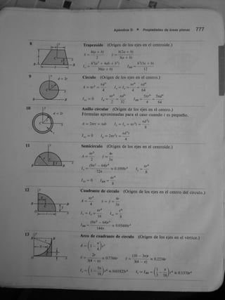 Gere &amp; timoshenko   mecánica de materiales