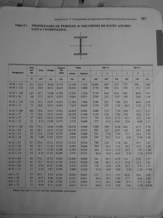 Gere &amp; timoshenko   mecánica de materiales