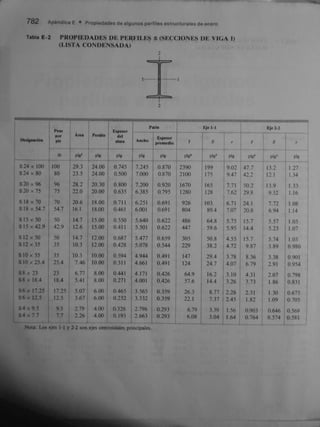 Gere &amp; timoshenko   mecánica de materiales