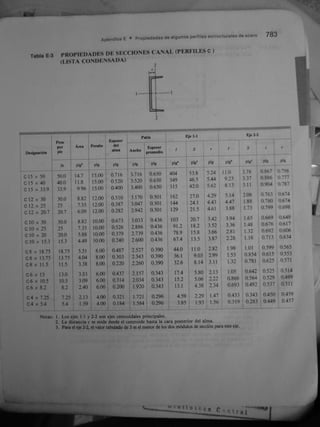 Gere &amp; timoshenko   mecánica de materiales