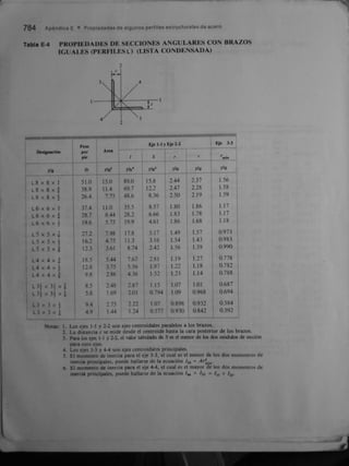 Gere &amp; timoshenko   mecánica de materiales