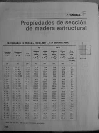 Gere &amp; timoshenko   mecánica de materiales