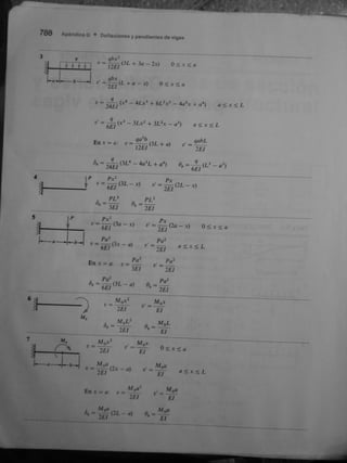 Gere &amp; timoshenko   mecánica de materiales