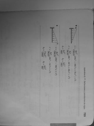 Gere &amp; timoshenko   mecánica de materiales