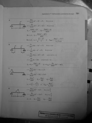 Gere &amp; timoshenko   mecánica de materiales