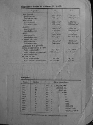 Gere &amp; timoshenko   mecánica de materiales