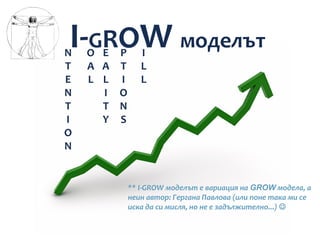 I-GROW моделът
N   O E P      I
T   A A T      L
E   L L I      L
N     I O
T     T N
I     Y S
O
N


            ** I-GROW моделът е вариация на GROW модела, а
            неин автор: Гергана Павлова (или поне така ми се
            иска да си мисля, но не е задължително...) 
 