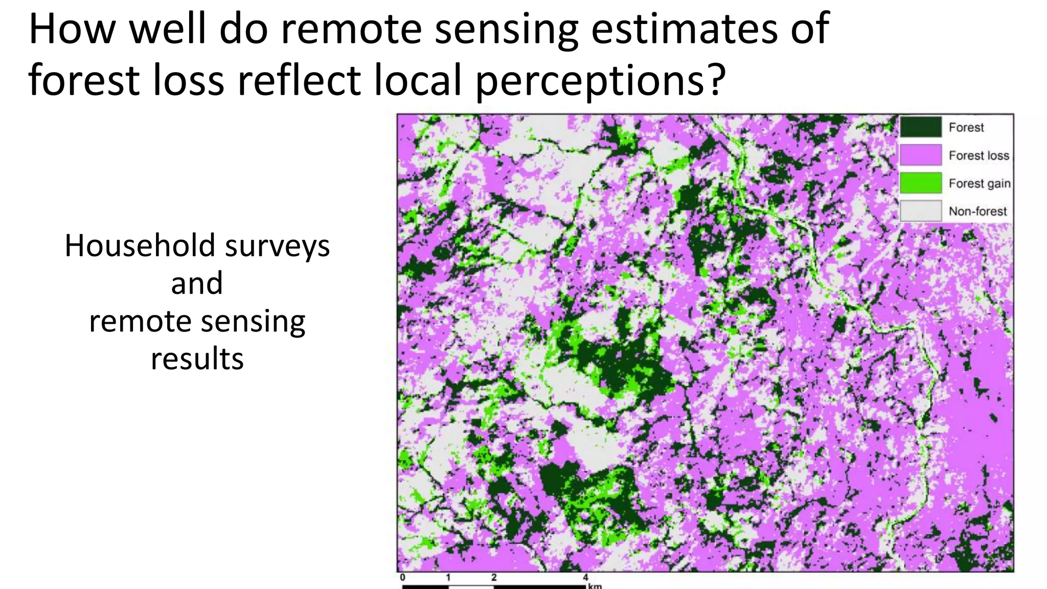 How well do remote sensing estimates of
forest loss reflect local perceptions?
Household surveys
and
remote sensing
results
 