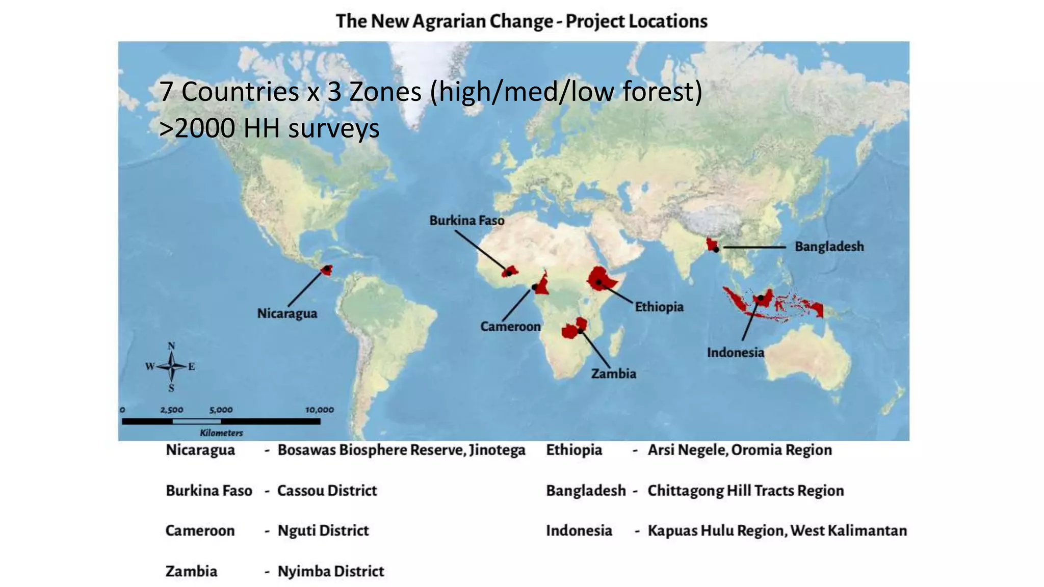 7 Countries x 3 Zones (high/med/low forest)
>2000 HH surveys
 