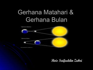 Gerhana Matahari &
  Gerhana Bulan




          Rois Saifuddin Zuhri
 