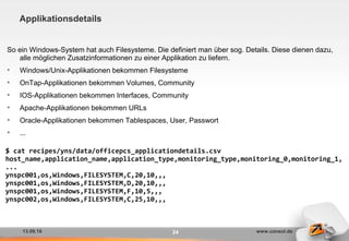 13.09.16 www.consol.de24
Applikationsdetails
So ein Windows-System hat auch Filesysteme. Die definiert man über sog. Details. Diese dienen dazu,
alle möglichen Zusatzinformationen zu einer Applikation zu liefern.
• Windows/Unix-Applikationen bekommen Filesysteme
• OnTap-Applikationen bekommen Volumes, Community
• IOS-Applikationen bekommen Interfaces, Community
• Apache-Applikationen bekommen URLs
• Oracle-Applikationen bekommen Tablespaces, User, Passwort
• ...
$ cat recipes/yns/data/officepcs_applicationdetails.csv
host_name,application_name,application_type,monitoring_type,monitoring_0,monitoring_1,
...
ynspc001,os,Windows,FILESYSTEM,C,20,10,,,
ynspc001,os,Windows,FILESYSTEM,D,20,10,,,
ynspc001,os,Windows,FILESYSTEM,F,10,5,,,
ynspc002,os,Windows,FILESYSTEM,C,25,10,,,
 