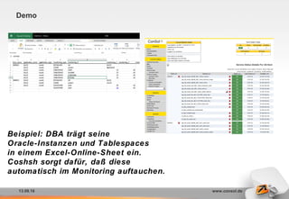 13.09.16 www.consol.de
Demo
Beispiel: DBA trägt seine
Oracle-Instanzen und Tablespaces
in einem Excel-Online-Sheet ein.
Coshsh sorgt dafür, daß diese
automatisch im Monitoring auftauchen.
 