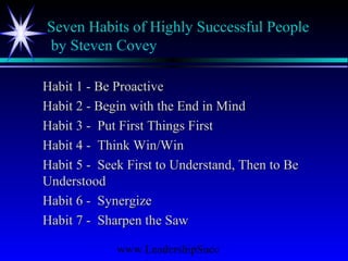 www.LeadershipSucc
Seven Habits of Highly Successful People
by Steven Covey
Habit 1 - Be ProactiveHabit 1 - Be Proactive
Habit 2 - Begin with the End in MindHabit 2 - Begin with the End in Mind
Habit 3 - Put First Things FirstHabit 3 - Put First Things First
Habit 4 - Think Win/WinHabit 4 - Think Win/Win
Habit 5 - Seek First to Understand, Then to BeHabit 5 - Seek First to Understand, Then to Be
UnderstoodUnderstood
Habit 6 - SynergizeHabit 6 - Synergize
Habit 7 - Sharpen the SawHabit 7 - Sharpen the Saw
 