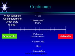 www.LeadershipSucc
Continuum
DemocraticDemocratic AutocraticAutocratic
• Followers/
Subordinates
• Boss
• Associates/
•Peers
• Organization
• Type of Job
• TimeWhat variablesWhat variables
would determinewould determine
which stylewhich style
to use?to use?
 