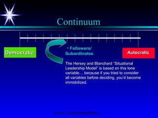 www.LeadershipSucc
Continuum
DemocraticDemocratic AutocraticAutocratic
• Followers/
Subordinates
The Hersey and Blanchard “SituationalThe Hersey and Blanchard “Situational
Leadership Model” is based on this loneLeadership Model” is based on this lone
variable… because if you tried to considervariable… because if you tried to consider
all variables before deciding, you’d becomeall variables before deciding, you’d become
immobilized.immobilized.
 