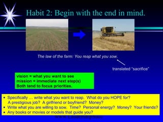 www.LeadershipSucc
Habit 2: Begin with the end in mind.
• Specifically … write what you want to reap. What do you HOPE for?
A prestigious job? A girlfriend or boyfriend? Money?
• Write what you are willing to sow. Time? Personal energy? Money? Your friends?
• Any books or movies or models that guide you?
The law of the farm: You reap what you sow.
translated “sacrifice”
vision = what you want to see
mission = immediate next step(s)
Both tend to focus priorities.
 