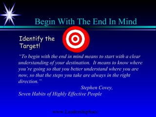 www.LeadershipSucc
Begin With The End In Mind
Identify theIdentify the
Target!Target!
“To begin with the end in mind means to start with a clear
understanding of your destination. It means to know where
you’re going so that you better understand where you are
now, so that the steps you take are always in the right
direction.”
Stephen Covey,
Seven Habits of Highly Effective People
 