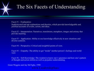 www.LeadershipSucc
The Six Facets of Understanding
Facet #1 – Explanation:
Sophisticated and apt explanations and theories, which provide knowledgeable and
justified accounts of events, action, and ideas.
Facet #2 – Interpretation: Narratives, translations, metaphors, images and artistry that
provide meaning.
Facet #3 – Application: Ability to use knowledge effectively in new situations and
diverse contexts.
Facet #4 – Perspective: Critical and insightful points of view.
Facet #5 – Empathy: The ability to get “inside” another person’s feelings and world
view
Facet #6 – Self-Knowledge: The wisdom to know one’s ignorance and how one’s pattern
of thought and action inform as well as prejudice understanding.
Grant Wiggins and Jay McTighe, 1998
 