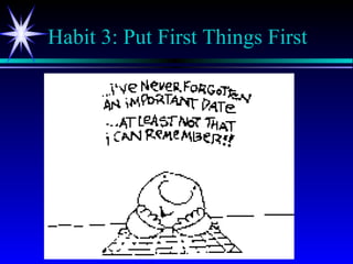 www.LeadershipSucc
Habit 3: Put First Things First
 