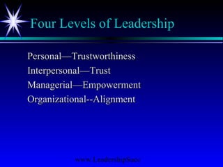www.LeadershipSucc
Four Levels of Leadership
Personal—TrustworthinessPersonal—Trustworthiness
Interpersonal—TrustInterpersonal—Trust
Managerial—EmpowermentManagerial—Empowerment
Organizational--AlignmentOrganizational--Alignment
 