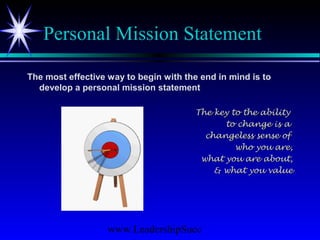 www.LeadershipSucc
Personal Mission Statement
The most effective way to begin with the end in mind is to
develop a personal mission statement
The key to the abilityThe key to the ability
to change is ato change is a
changeless sense ofchangeless sense of
who you are,who you are,
what you are about,what you are about,
& what you value& what you value
 