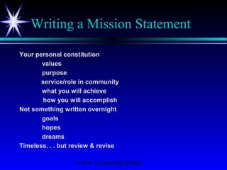 www.LeadershipSucc
Writing a Mission Statement
Your personal constitution
values
purpose
service/role in community
what you will achieve
how you will accomplish
Not something written overnight
goals
hopes
dreams
Timeless. . . but review & revise
 