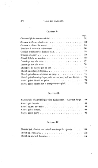 354 TABLE DES MATIÈRES.
CHAPITRE Ier.
Pages.
Chevaux difficiles sans être vicieux 51
Chevaux à affaisser du devant 52
Chevaux à relever du devant 54
Encolures à assouplir latéralement 56
Chevaux à mobiliser de l'arrière-main 58
Croupes à baisser , 59
Cheval difficile au montoir 60
Cheval qui rue à la botte 67
Cheval qui bat à la main 70
Cheval qui ne marche pas au pas 72
Cheval qui refuse de trotter 73
Cheval qui refuse de s'enlever au galop 74
Cheval qui refuse de galoper, soit sur un pied, soit sur l'autre. . 75
Cheval qui se désunit au galop. 76
Cheval qui se désunit sur le changement de pied 77
CHAPITREII.
Chevaux qui se défendent par suite d'acculement. — Chevaux rétifs. 80
Cheval qui s'accule 80
Cheval entier à une main 90
Cheval qui se dérobe 93
Cheval qui se cabre 94
CHAPITREIII.
Chevaux qui résistent par suite de surcharge des épaules 109
Cheval qui s'emporte , 110
Cheval qui gagne à la main 118
 